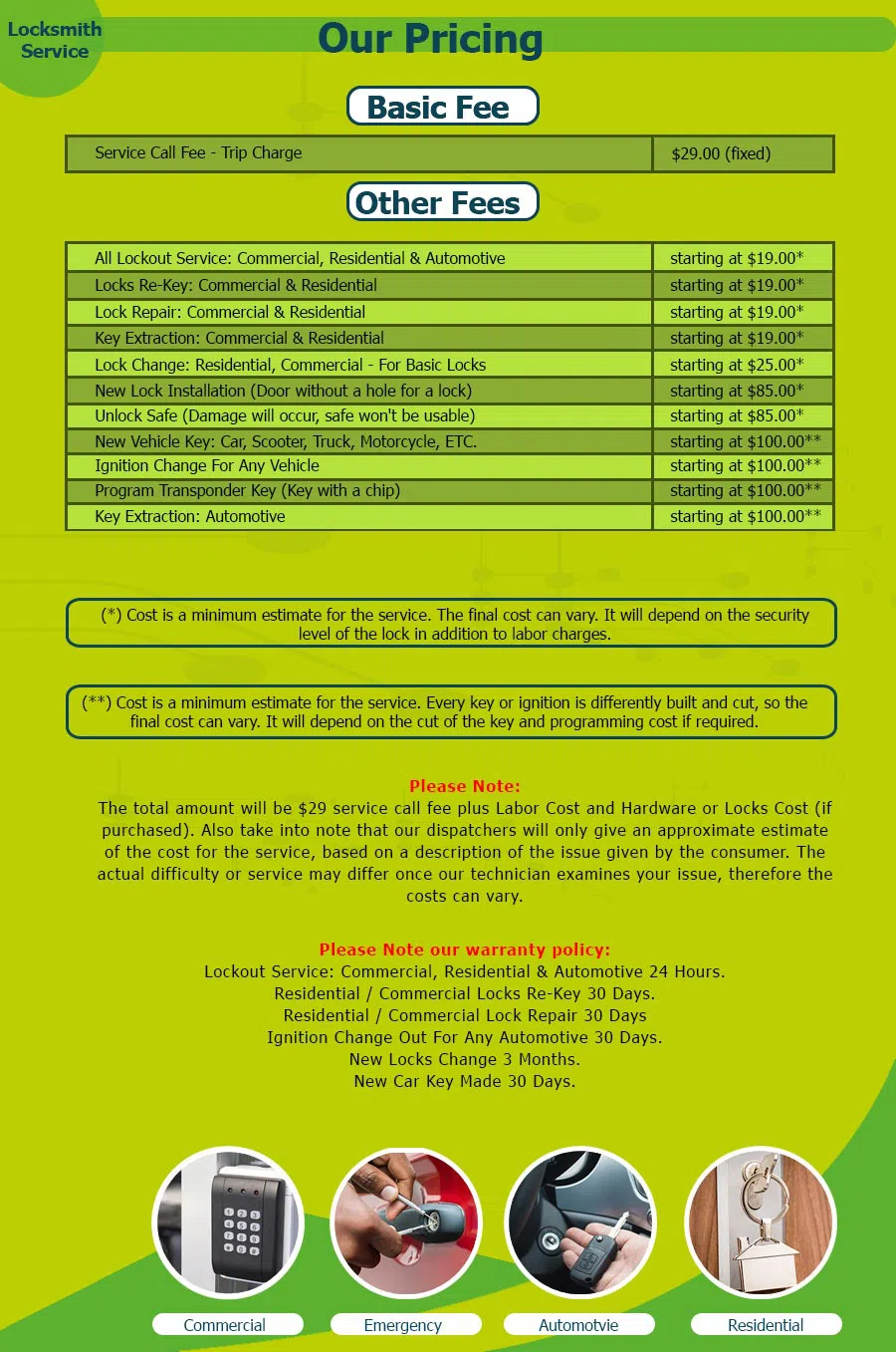 Bronx Liberty Locksmith Bronx, NY 718-971-2369